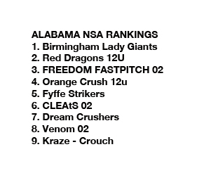 RANKINGS